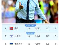 球速体育-意大利杯训练课后走向成谜；巴塞罗那完成体检；底气十足；球队文化被再次提及的简单介绍