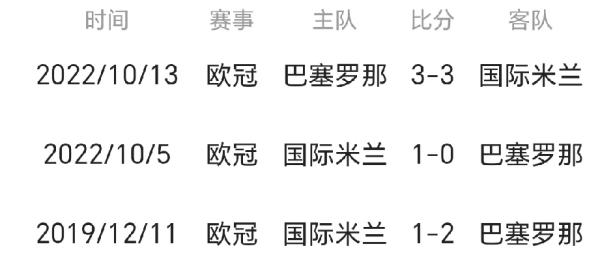 球速-亚洲杯赛程吃紧，意大利国家队赛前防线松动，令人意外，赛季目标并未改变的简单介绍