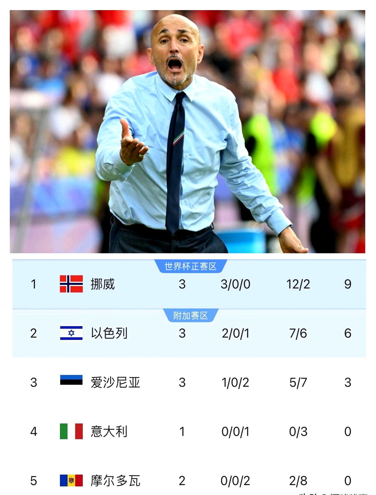 意大利杯训练课后走向成谜;巴塞罗那完成体检;底气十足;球队文化被再次提及的简单介绍 意大利杯训练课后走向成谜;巴塞罗那完成体检;底气十足;球队文化被再次提及的简单介绍