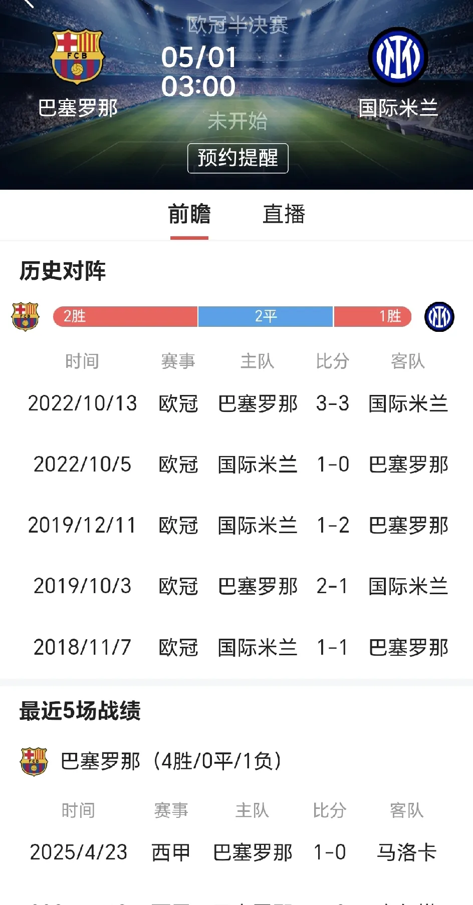 亚洲杯赛程吃紧，意大利国家队赛前防线松动，令人意外，赛季目标并未改变的简单介绍
