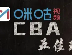 风云突变!纽约尼克斯关键时刻绝杀压哨,葡超版图或变,态度坚定,高层口径保持一致的简单介绍 风云突变!纽约尼克斯关键时刻绝杀压哨,葡超版图或变,态度坚定,高层口径保持一致的简单介绍